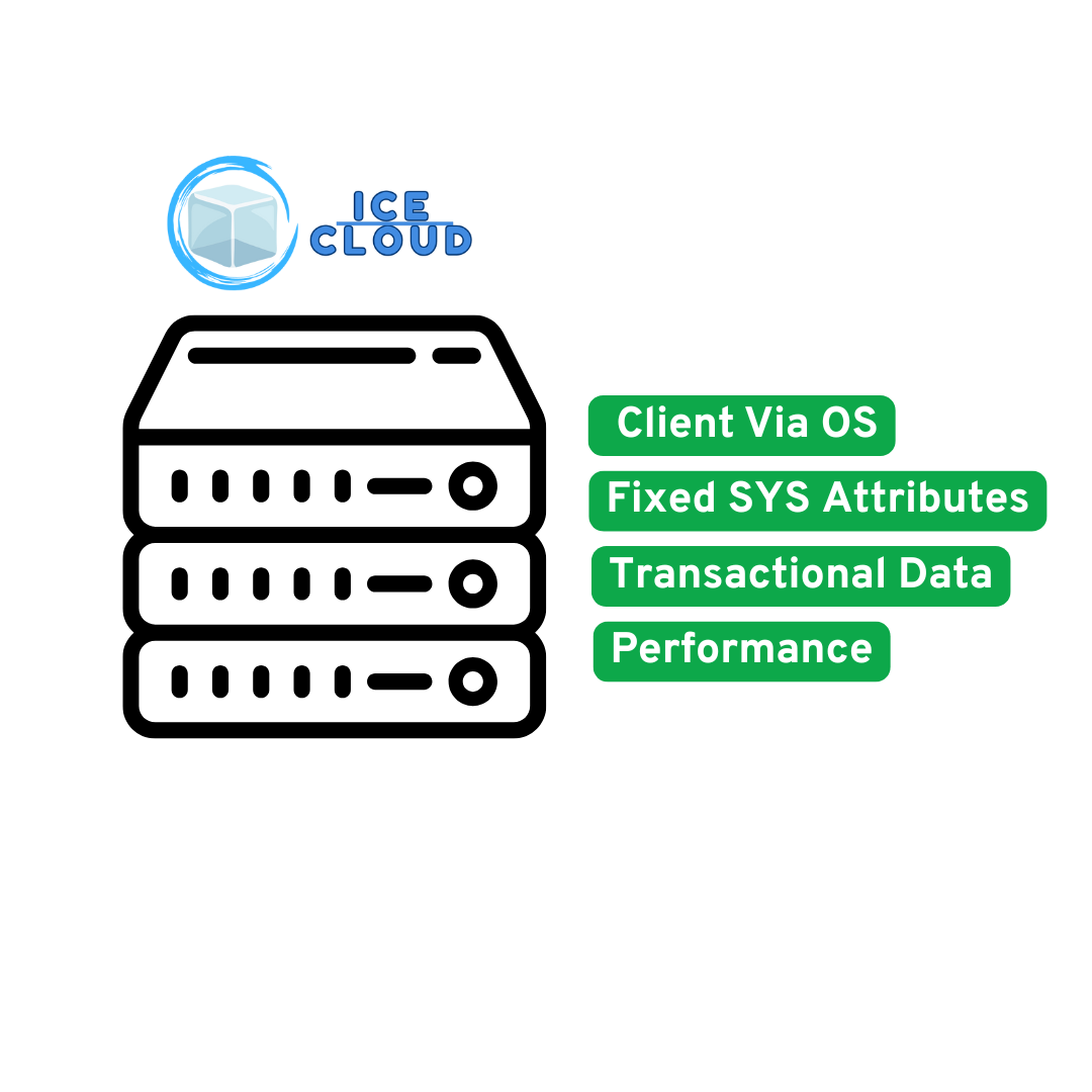 Arsitektur Block Storage